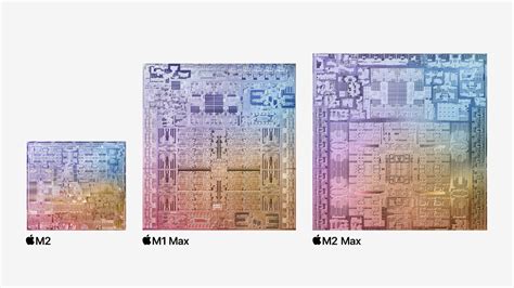 macxplore graphics|Apple M2 Pro and M2 Max Graphics, Tested: Does Mac Gaming .